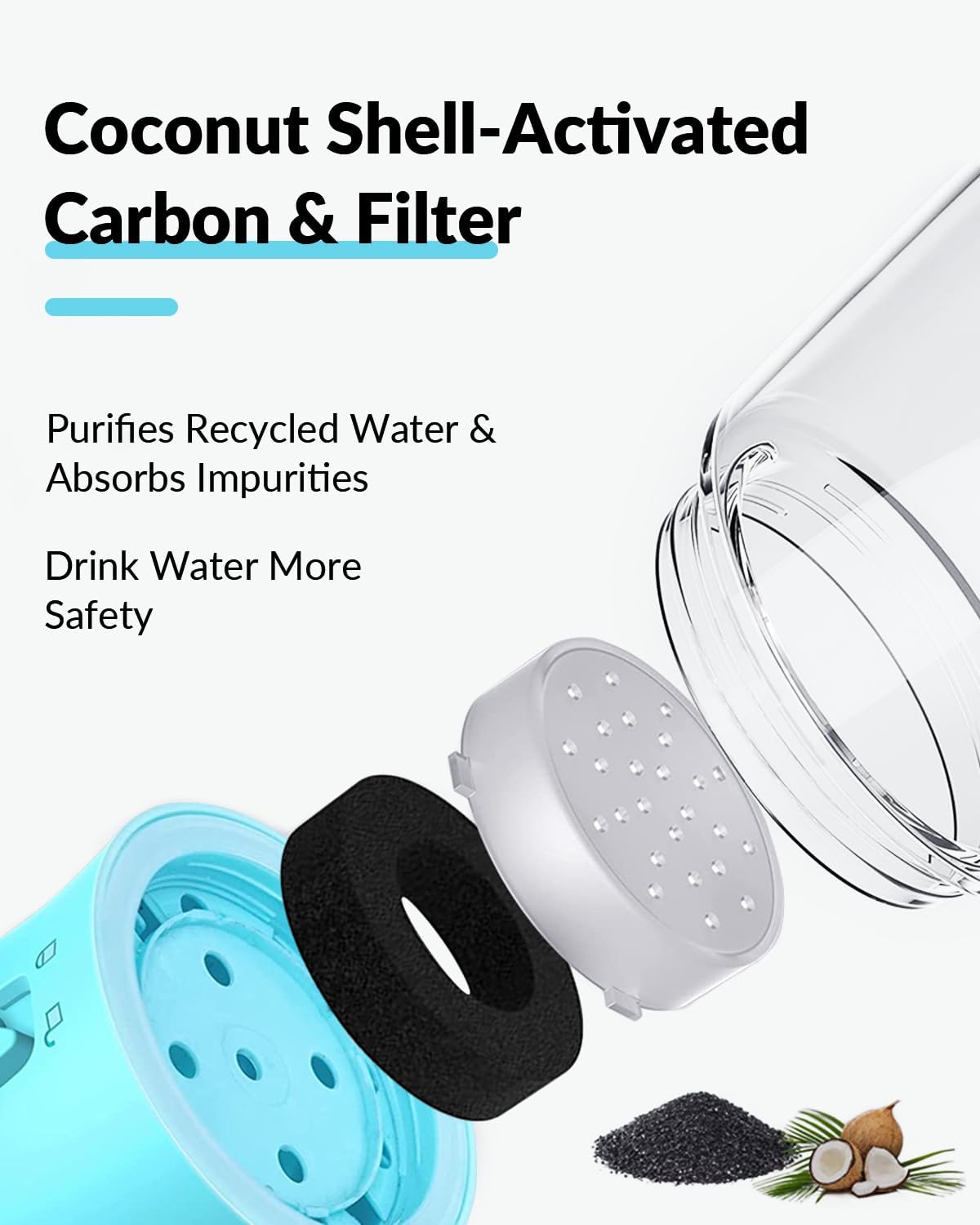 Portable Puppy Water Bowl and Food Dispenser for pet