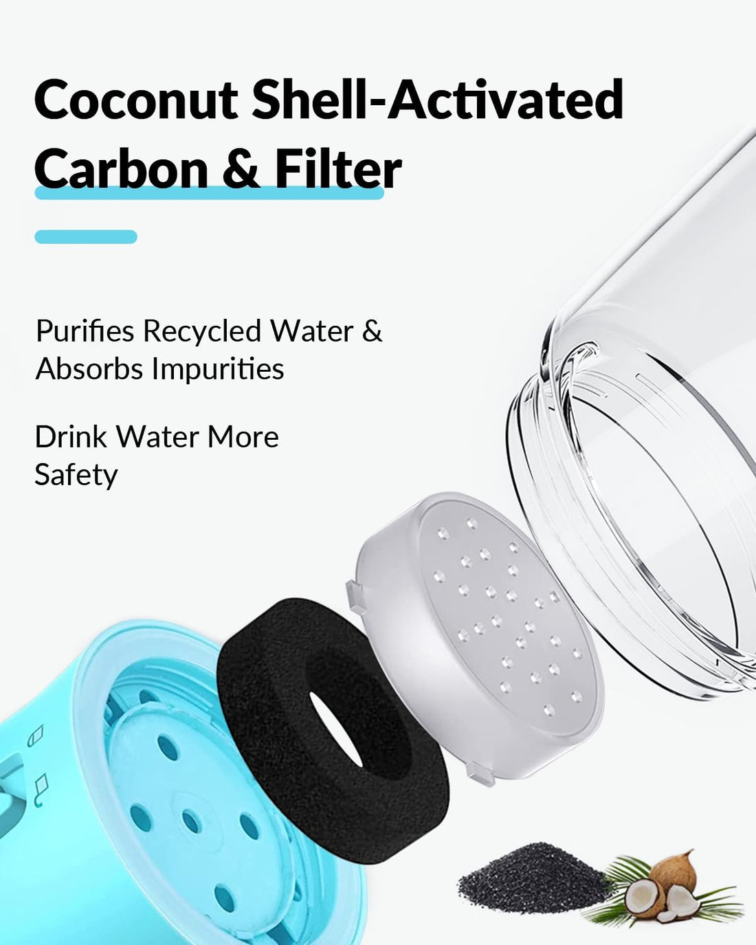 Portable Puppy Water Bowl and Food Dispenser for pet