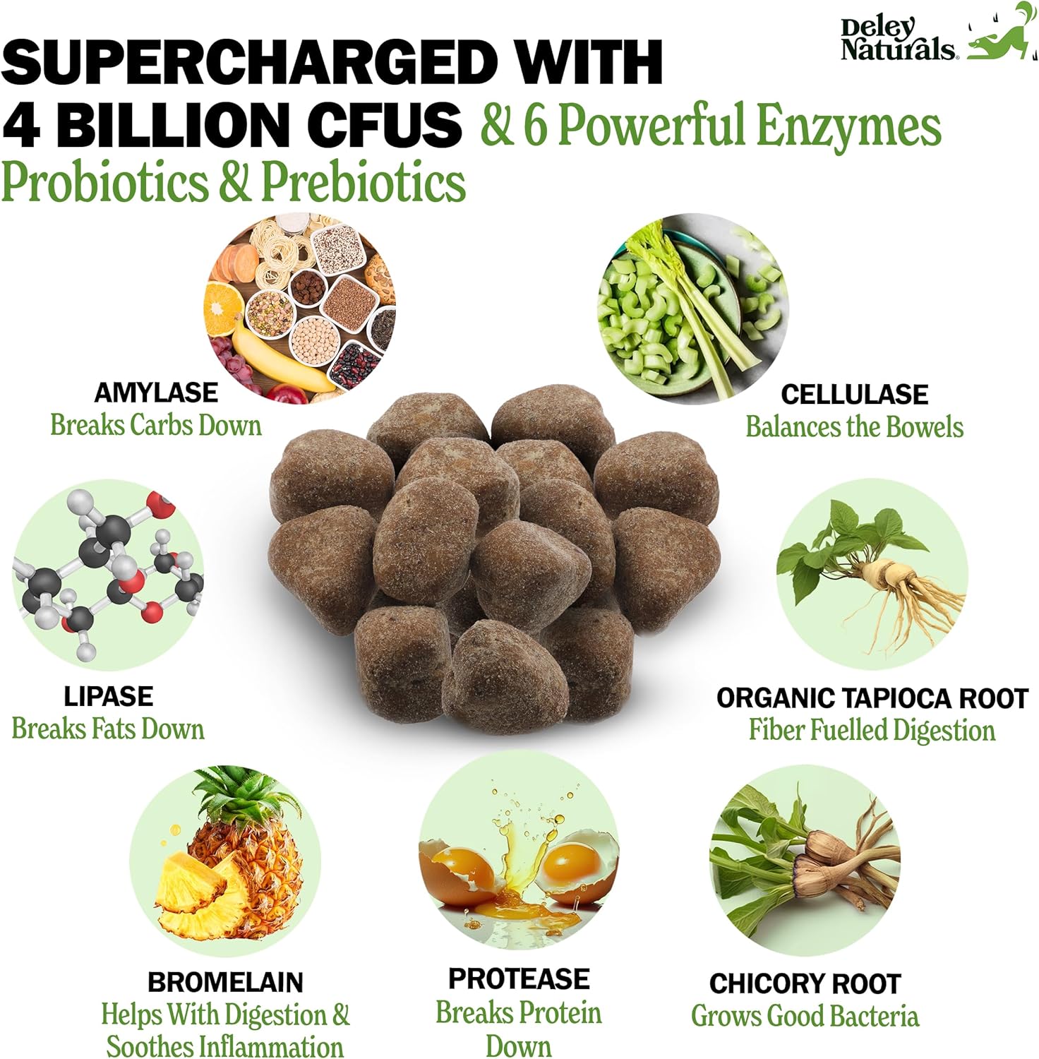 Deley Naturals Dog Probiotic Chews - 4 Billion CFU Probiotics for Dogs with Digestive Enzymes & Prebiotics - Grain Free Soft Chews for Gut Health & Digestive Support - 120 Chicken Chews Made in USA